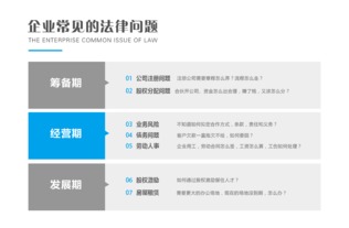 企业法律顾问半年套餐 为企业稳健发展保驾护航